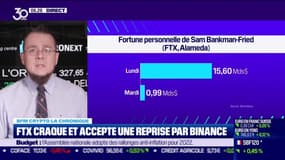 BFM Crypto: FTX craque et accepte une reprise par Binance - 09/11