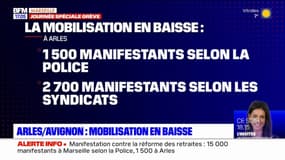 Grève du 7 février: une mobilisation en baisse dans plusieurs communes des Bouches-du-Rhône