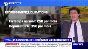 Multiplication des plans sociaux: faut-il craindre une hausse du chômage?