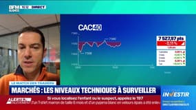 Le match des traders : Marchés, les niveaux techniques à surveiller - 22/10
