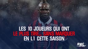 Balotelli, Sliti, Rodelin... Les 10 joueurs qui ont le plus tiré... sans marquer en L1 cette saison