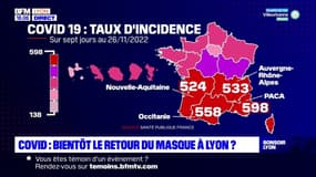 Covid : bientôt le retour du masque à Lyon ?