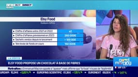 Des billes soufflées de lentilles corail et riz complet enrobées de chocolat, jusqu’à 90% moins sucrées que des produits concurrents du marché.