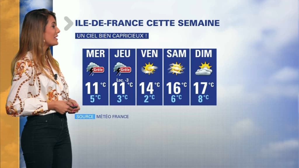 Météo du 2 avril. Météo du 2 avril.