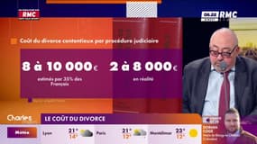 ManuConso - Le coût du divorce
