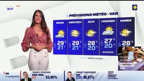 Météo Toulon: grand soleil à Toulon ce lundi, 30 °C attendus