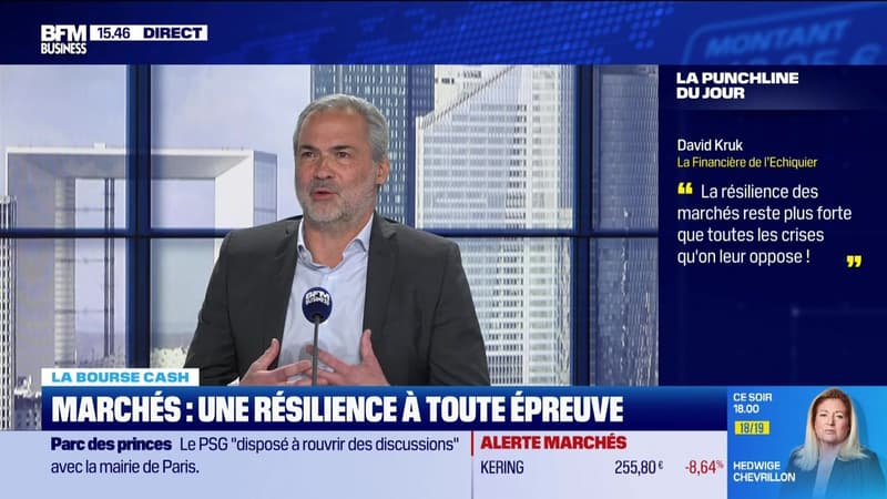 La bourse cash : "La résilience des marchés reste plus forte que toutes les crises qu'on leur oppose" - 15/04