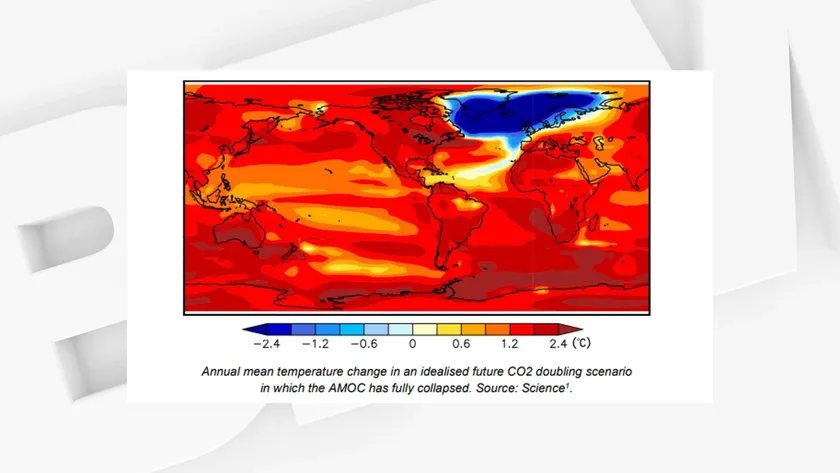 Le-changement-de-temperatures-dans-le-mo