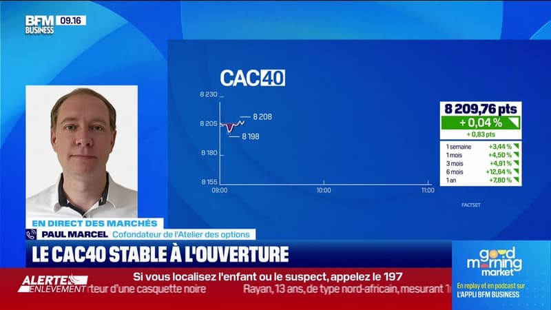 En direct des marchés - 21/10