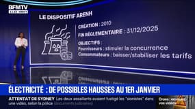 LES ÉCLAIREURS – Des hausses possibles de l’électricité au 1er janvier