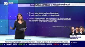 BFM Business avec vous : Inaptitude déclarée par le médecin du travail, que faire ? - 15/02