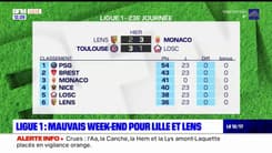 Ligue 1: mauvais week-end pour Lille et Lens