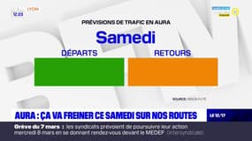 Aura: ça va freiner ce samedi sur nos routes