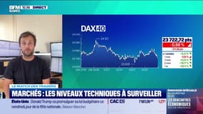 Le match des traders : Le CAC40 un peu plus dans le rouge - 04/07