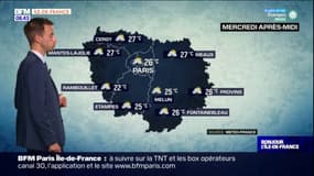 Météo Paris-Île-de-France: risque d'orages et averses ce mercredi dans toute l'Île-de-France