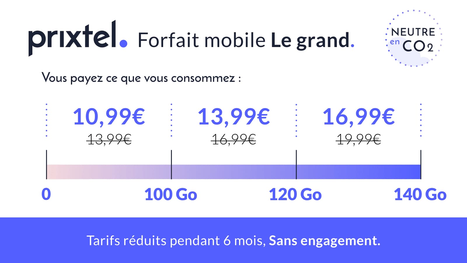 Prixtel Le grand