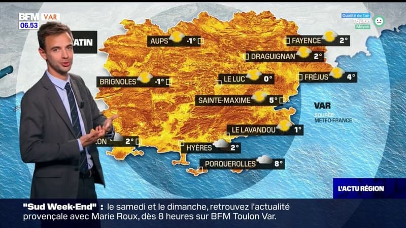 Météo Var: retour des nuages et de la pluie ce jeudi