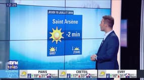 Météo Paris Île-de-France du 19 juillet: Des températures élevées cet après-midi