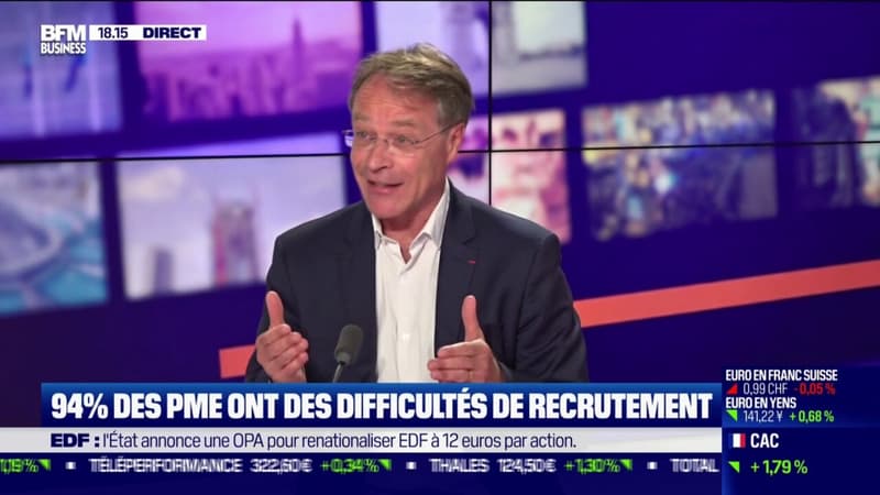 94% des PME ont des difficultés de recrutement