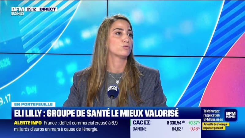 L'intégrale de Good Morning Market du jeudi 7 mai