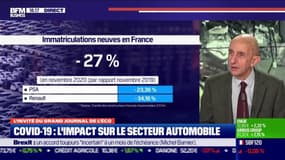 Louis Gallois (PSA) : L'impact du Covid-19 sur le secteur automobile - 02/12