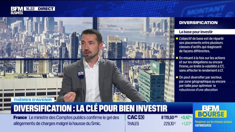 Thème d'avenir : "Diversifier veut-il encore dire quelque chose en Bourse ?" - 22/05