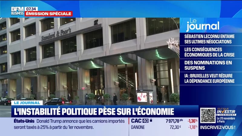 L'économie française sous pression