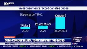 Pénurie de semi-conducteurs: le taïwanais TSMC va investir 100 milliards de dollars sur 3 ans