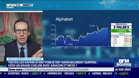 John Plassard (Mirabaud) : Que faut-il penser des chiffres de l'inflation en zone euro ? - 02/02