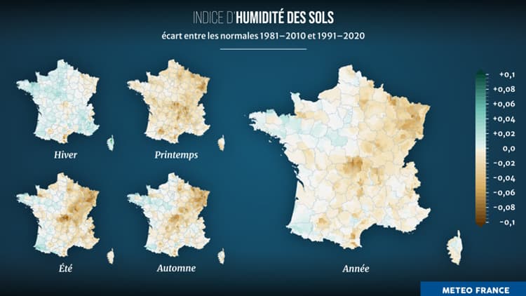 Évolution de l'humidité des sols entre 1981 et 2020.