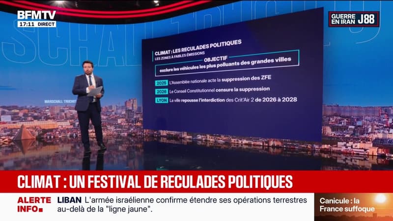 LES ÉCLAIREURS - Climat: un festival de reculades politiques