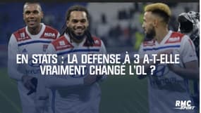 En stats : La défense à 3 a-t-elle vraiment changé l’OL ? 