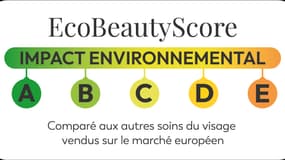 L'EcoBeautyScore se présente sous la forme d'une note allant de A à E, comme le Nutri-Score.