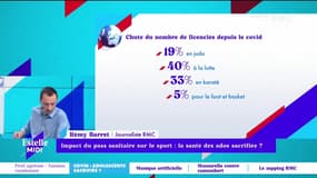 Impact du pass sanitaire sur le sport : la santé des ados sacrifiée ? - 14/10