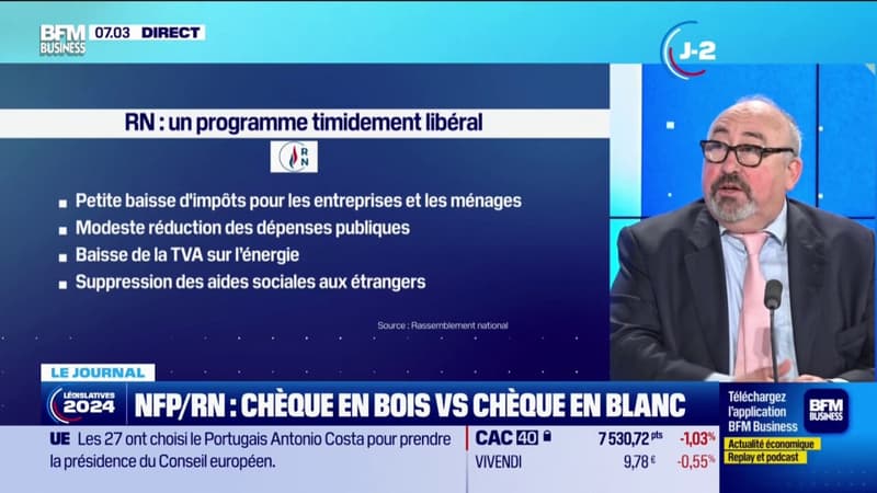 L'impact économique des programmes du NFP et du RN