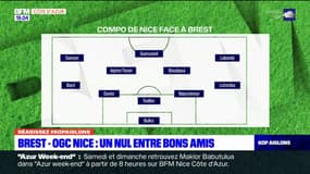 Ligue 1: les tops et les flops de Brest-Nice