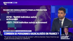 LA VÉRIF - Combien y a-t-il de personnes radicalisées en France ?