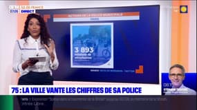 La ville de Paris vante les chiffres de sa police municipale