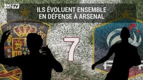 Quiz France-Espagne : Reformez les paires de joueurs