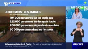 JO: la douche froide pour les Français, lors de la découverte des jauges de spectateurs pour la cérémonie d'ouverture 