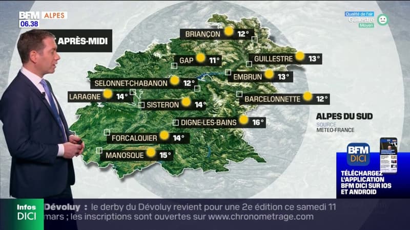 Météo Alpes du Sud: une magnifique journée ensoleillée ce vendredi, 11°C à Gap et 15°C à Manosque