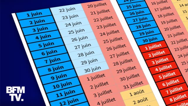 CALENDRIER. Découvrez jusqu'à quand vous pouvez planifier votre 2e dose de vaccin contre le Covid-19