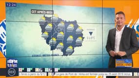 Météo Paris Île-de-France du 10 février : De la pluie et de fortes rafales de vent