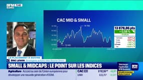 Le placement à suivre : Wavestone accroît de 12% son résultat net - 04/12