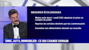 Smic, auto, immobilier : ce qui change demain - 31/12