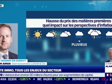 Arhtur Jurus (Landolt & Cie) : Quel est l'impact de la hausse du prix des matières premières sur les perspectives d'inflation ? - 10/05