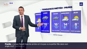 Météo Paris-Ile de France du 19 décembre : Un après-midi pluvieux