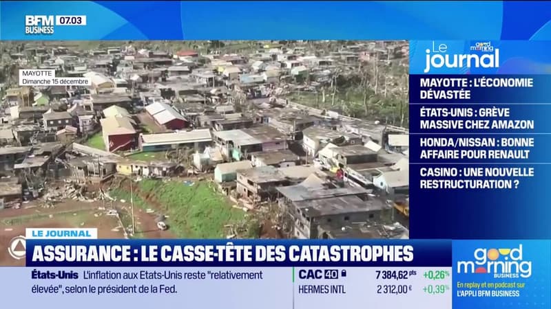 Assurance : le casse-tête des catastrophes