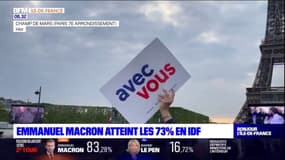 Ile-de-France: Emmanuel Macron atteint les 73% dans la région, son plus gros score