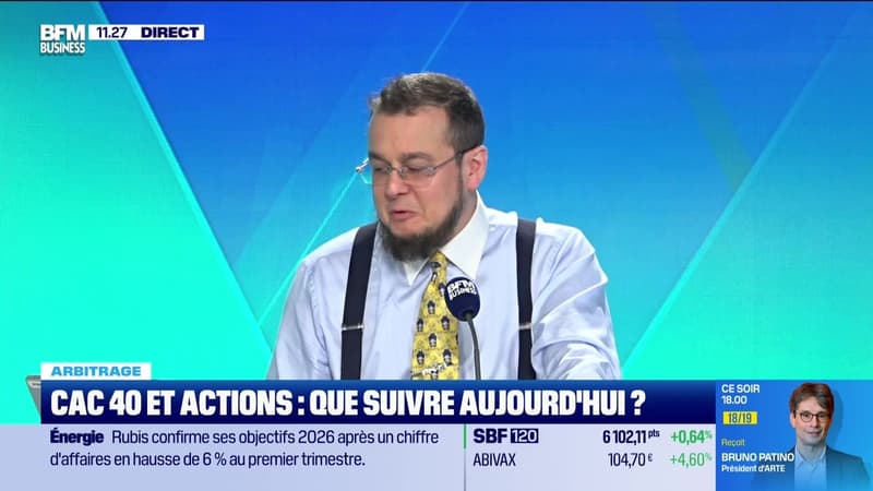 Tout pour investir - Mardi 5 mai